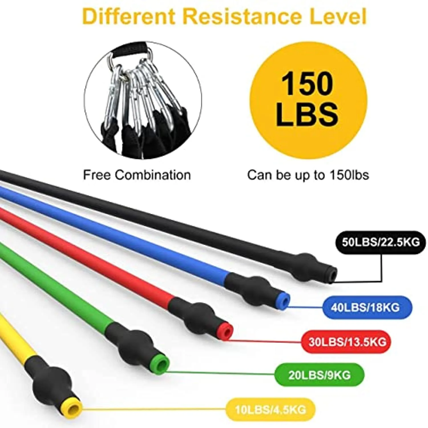 Elastici Fitness - Set di 5 Bande Elastiche da Pilates e Fasce di Resistenza Estensori