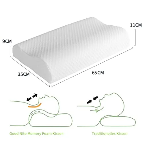 Orthopedic memory foam cervical pillow, ergonomic pillow for neck pain, for side sleepers.