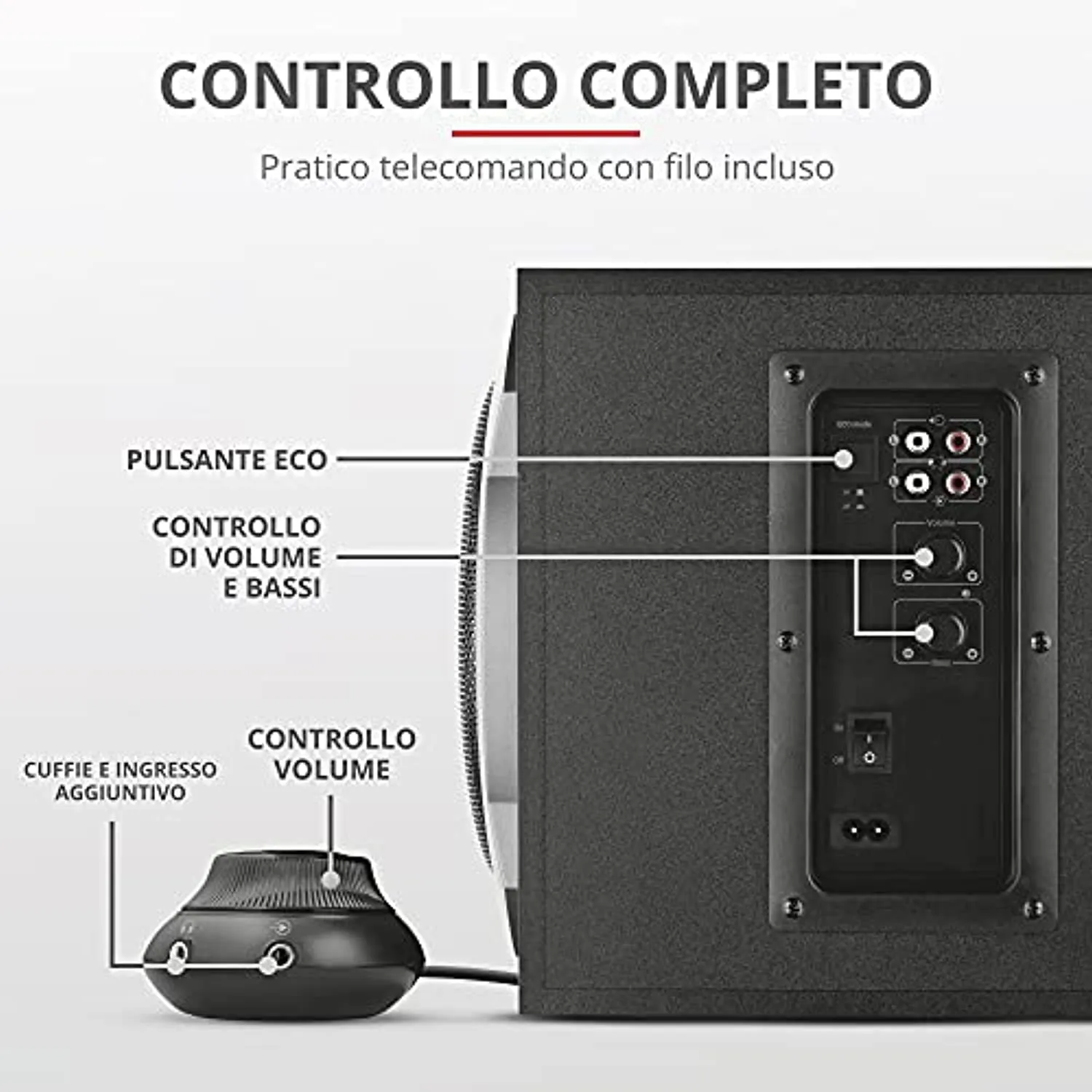 Trust Tytan 2.1 Speaker Set with Subwoofer, Energy Saving, Standard, Black